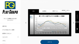 PLAY GRAPH